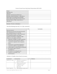 Charter School Governing Board Observation Form