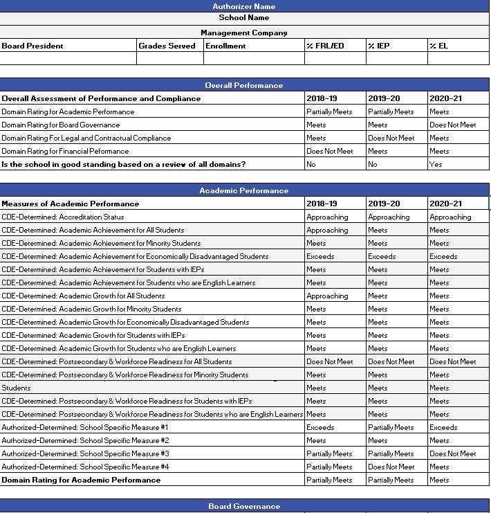 CACSA 2020 Annual Report Template - CCAP