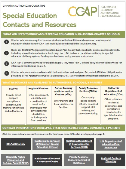 Special Education Resources: A Quick Tip Guide for Authorizers
