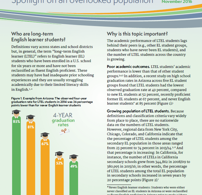 Long-term English learner students: Spotlight on an overlooked population (factsheet)