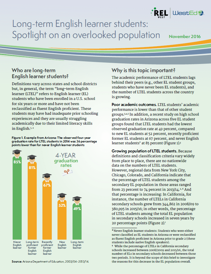Long-term English learner students: Spotlight on an overlooked population (factsheet)