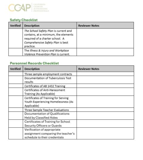 Site Visit Toolkit - CCAP